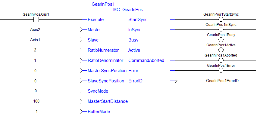 MC_GearInPos: LD example
